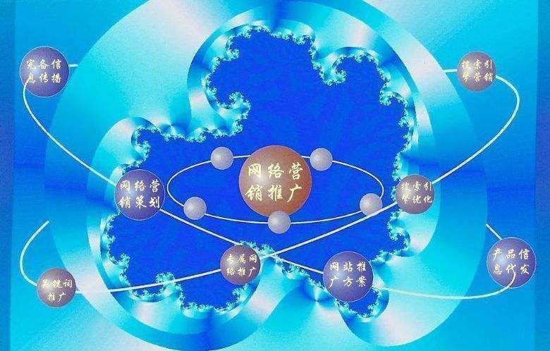 杭州新媒体运营企业需要掌握的网络推广技巧有哪些